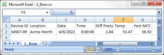 .csv Example